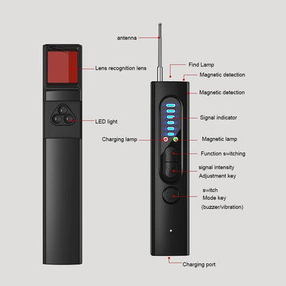 All-in-One ISpy Detector Travel Device