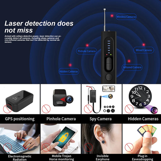 All-in-One ISpy Detector Travel Device
